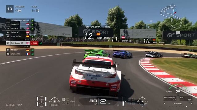 Gran Turismo Sport: Super GT Cars at Brands Hatch смотреть онлайн
