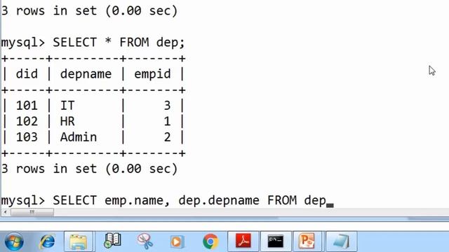 125. INNER NON-EQUIJOIN in SQL (Hindi) смотреть онлайн