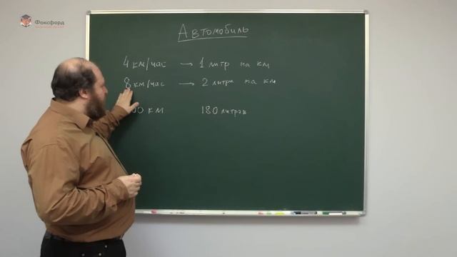 Информатика. Разбор олимпиадных задач. Задача "Автомобиль" смотреть онлайн