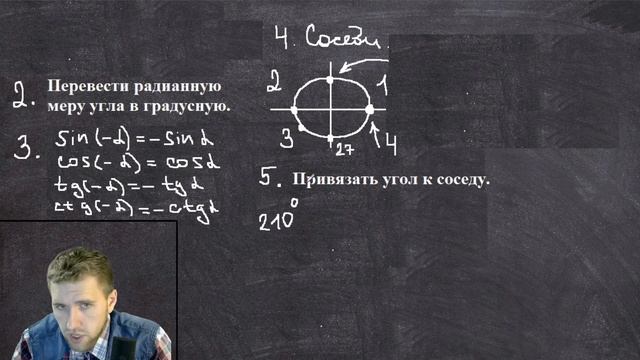 Решение тригонометрических уравнений в ЕГЭ. Шаг 3 / Как решается 13 задание ЕГЭ по математике 2021? смотреть онлайн