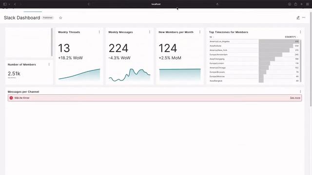 Apache Superset demo on MacOS Big Sur 11.6 смотреть онлайн