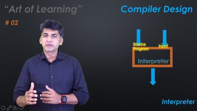 What is Interpreter? смотреть онлайн