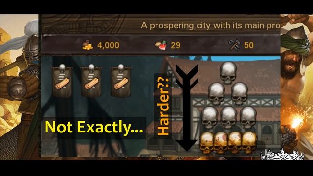 Beginner's Guide To Legends Mod - Battle Brothers смотреть онлайн