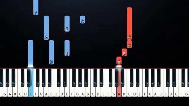 Metro Boomin, A$AP Rocky, Roisee - Am I Dreaming (Piano Tutorial) смотреть онлайн