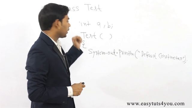 Default Constructor in Java (HINDI/URDU) смотреть онлайн