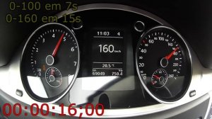 Passat Tsi B7 Stage2 0-240