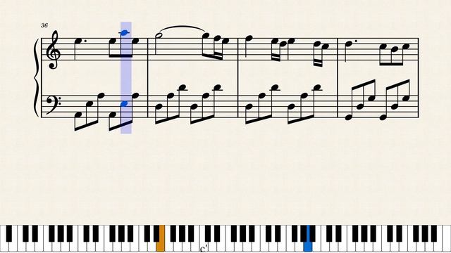 Le Chant De La Pluie