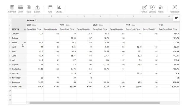 How to use sorting feature in Flexmonster Pivot Table component смотреть онлайн