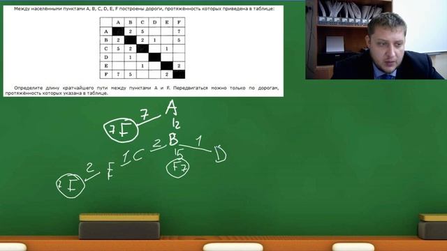 ОГЭ 2020 Тип 4 #1 | Информатика смотреть онлайн
