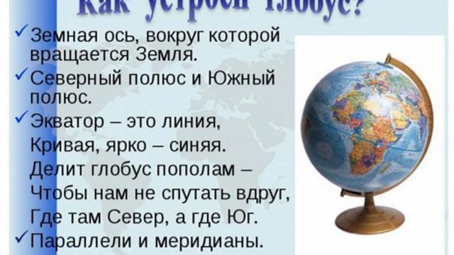 6 кл Глобус модель Земли смотреть онлайн