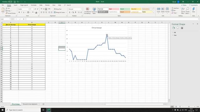Excel линейни и кръгови диаграми смотреть онлайн