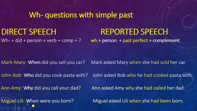 Reported Speech Questions, Commands And Requests