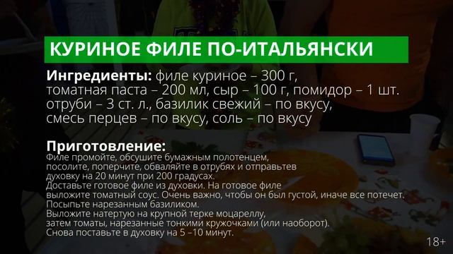 ПП рецепты на Новый год. Специальная серия. смотреть онлайн