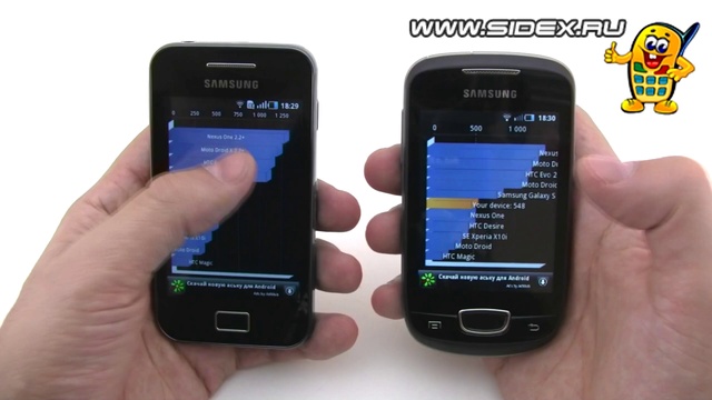 Sidex.ru: Видеообзор сравнение Samsung Galaxy mini vs Samsung Galaxy Ace смотреть онлайн