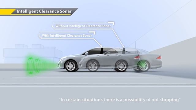 Toyota Drive start Control and Intelligent Clearance Sonar смотреть онлайн