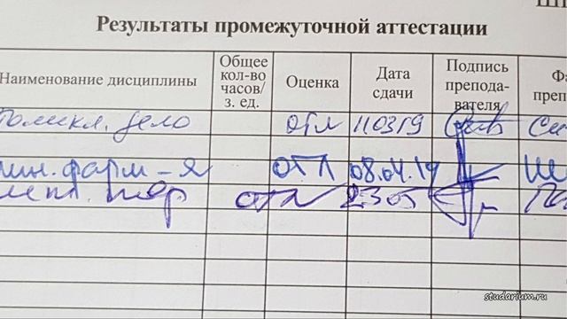 Гипофиз, эпифиз. Гормоны гипофиза и эпифиза. Болезни. Лекция и разбор заданий от Юрия Беллевича