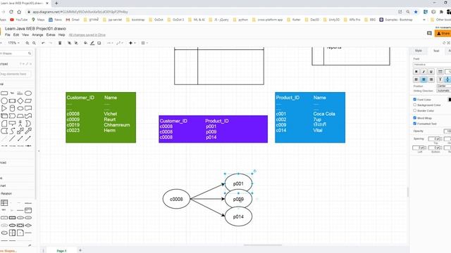 Day14 learn Java web development part 14 Speak Khmer 2022 смотреть онлайн