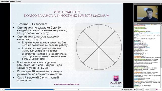 Коучинг обучение. Карьерный коучинг. Часть 2