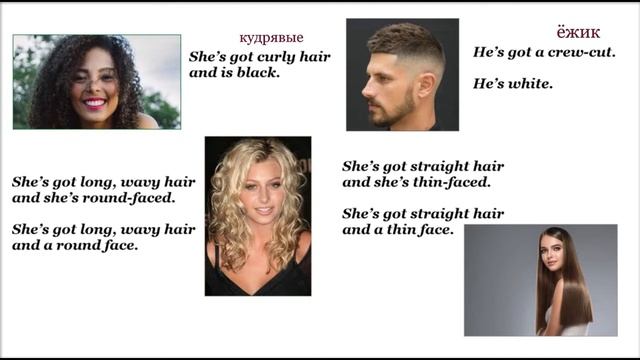 Описание внешности на английском | Appearance | Complexion | Parts of the Face in English смотреть онлайн