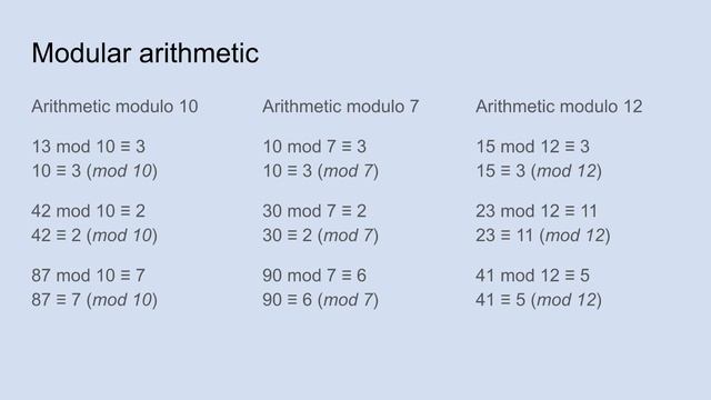 Integer Division & Modular Arithmetic смотреть онлайн