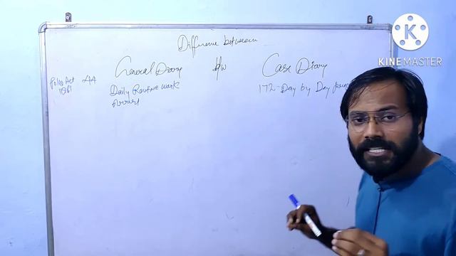 Difference Between General Diary And Case Diary смотреть онлайн