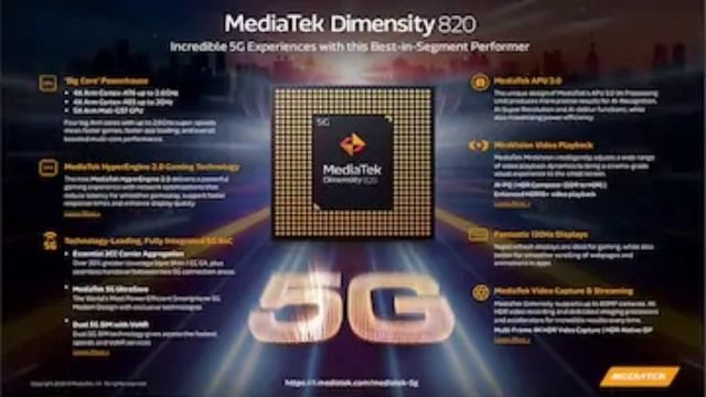 MediaTek Dimensity 820 Processor. Full Specifications. Detailed Review. смотреть онлайн