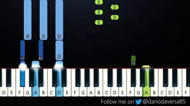 Mazie - dumb dumb - everyone is dumb (Piano Tutorial) смотреть онлайн