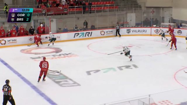 Горняк-УГМК (Верхняя Пышма) - Барс (Казань) смотреть онлайн