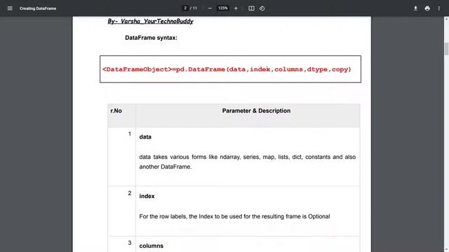 What is DataFrame ? | Difference between Series and DataFrame | With Notes | Python Pandas DataFram смотреть онлайн