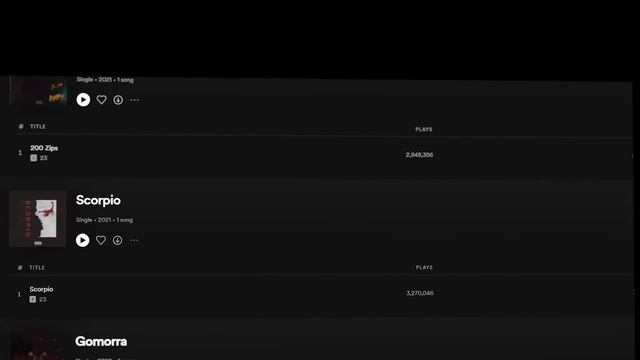 Hur en okänd kriminell blev Sveriges största rappare (23 Dokumentär) смотреть онлайн