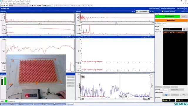 Modal Testing Seminar смотреть онлайн