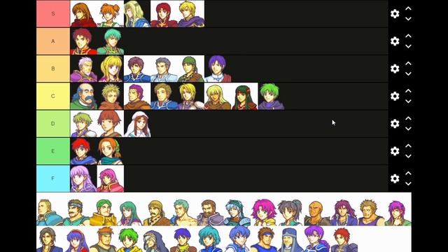 Let's Make a Fire Emblem 6 Binding Blade Tier List! (In 15 minutes) смотреть онлайн