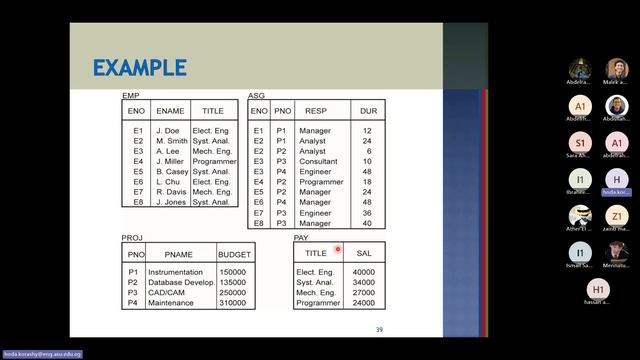 Advanced Database Systems: Lecture (2) смотреть онлайн