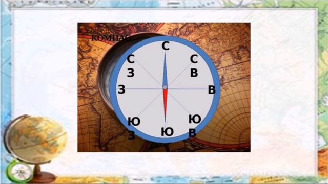 Познание мира урок 2 класс Ориентирование на местности смотреть онлайн