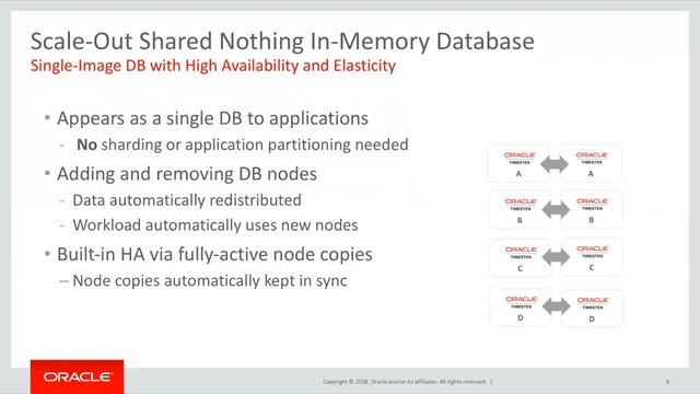 TimesTen Scaleout Webcast смотреть онлайн