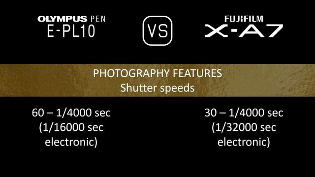 Olympus PEN E-PL10 vs. Fujifilm X-A7: A Comparison of Specifications смотреть онлайн
