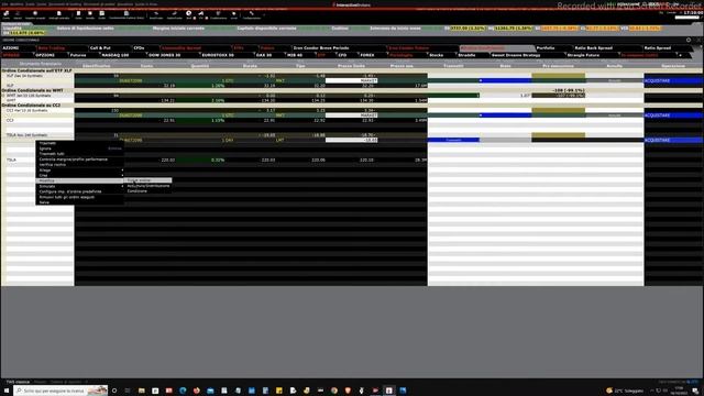 Mister Trader: Stocks, Options, Commodity Spread - Ordine Condizionale su Tesla Inc. (TSLA) смотреть онлайн