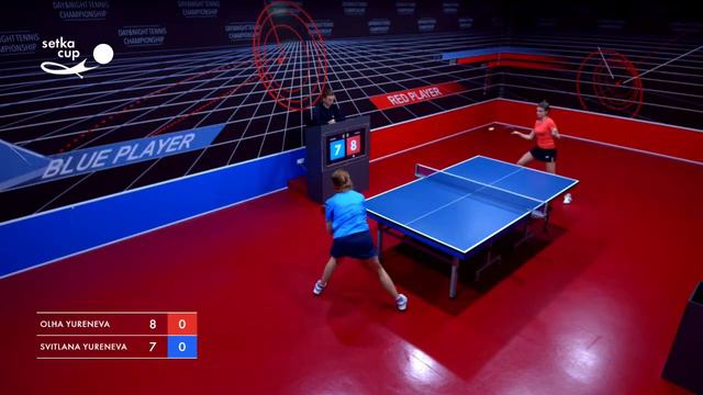 Турнир 2020-07-16 Женщины утро. Зал "Африка" смотреть онлайн