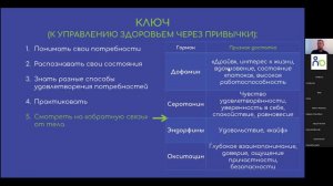 Вебинар по привычкам 2023-01-09