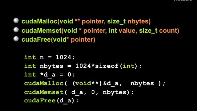 CUDA Programming Basics Part I смотреть онлайн