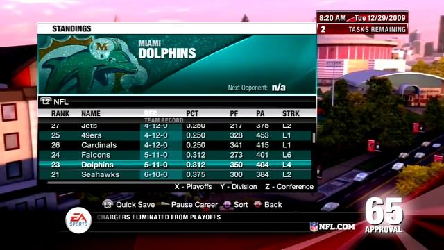 Preparing for Our First Falcons Offseason - NFL Head Coach 09 Career Mode | Ep.11 смотреть онлайн