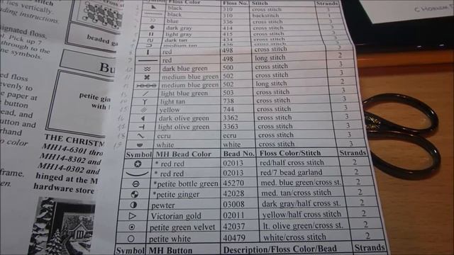 Вышивальный влог. Седьмой. Недостаток бисера в Милл Хилл. Левые файлы ДМС смотреть онлайн