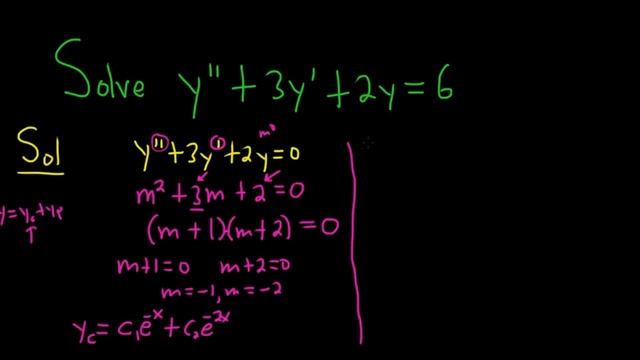 Method of Undetermined Coefficients y'' + 3y' + 2y = 6 смотреть онлайн