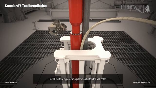 Standard Y-Tool Installation смотреть онлайн