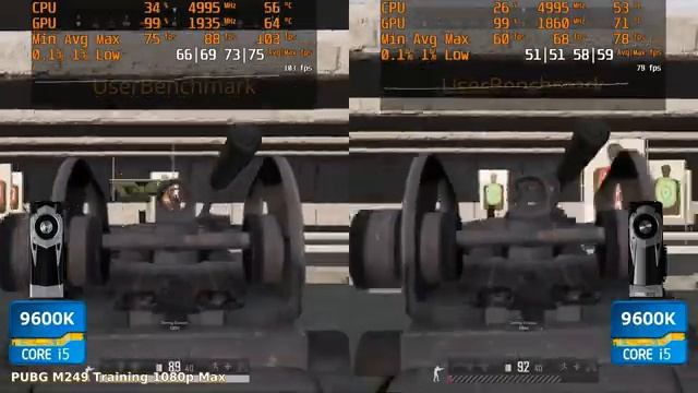 1660-Ti vs 1060-3GB - 9600K. CSGO, Fortnite, PUBG, GTAV, Overwatch. смотреть онлайн