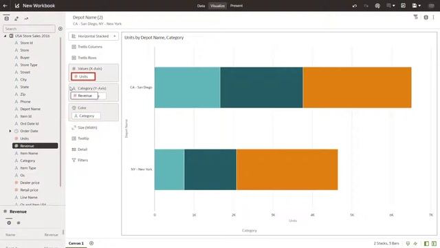 Get Started with Visualizations in Oracle Analytics смотреть онлайн