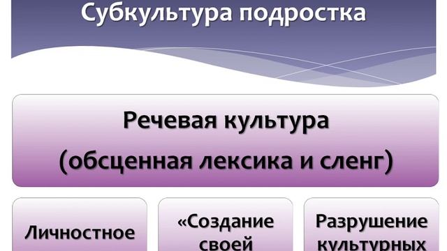 Стрим для студентов колледжа искусств - Личность подростка смотреть онлайн