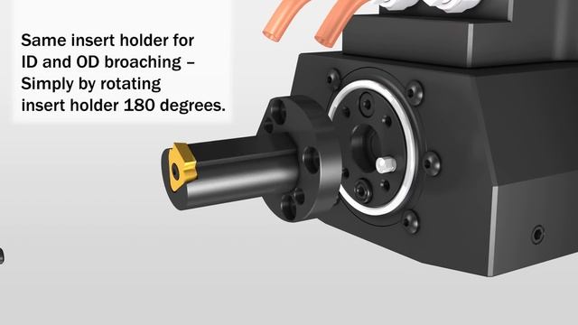 Broaching Unit for ID and OD смотреть онлайн