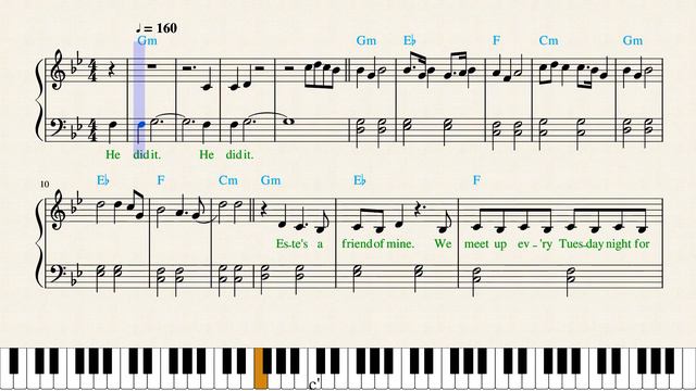 🔪 Taylor Swift & HAIM — No Body No Crime Piano Sheet Music смотреть онлайн