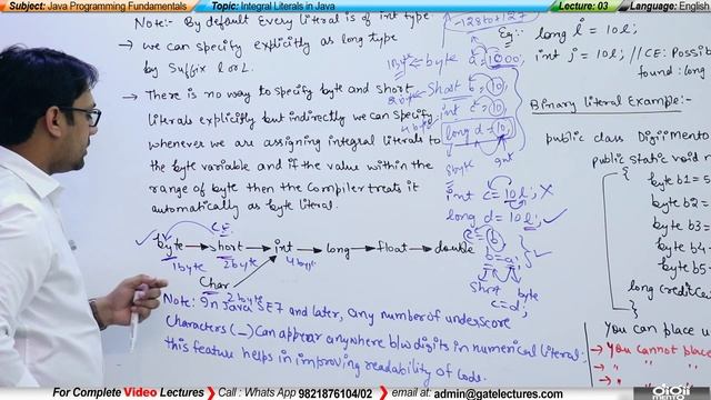 Java 03 Integral Literals смотреть онлайн